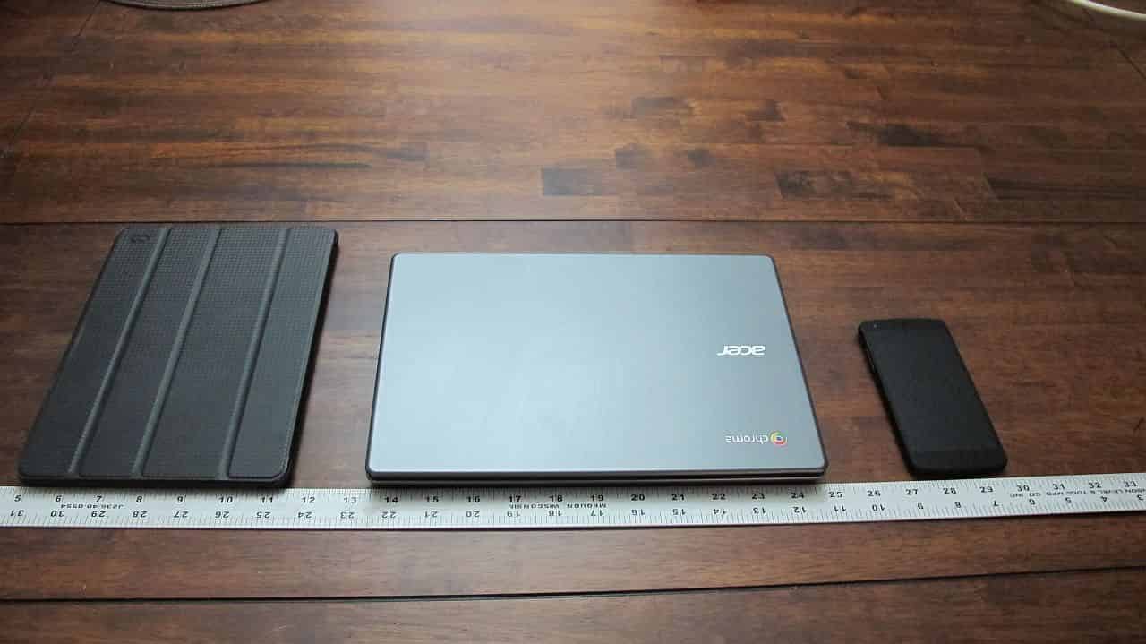 All three Computing Devices 