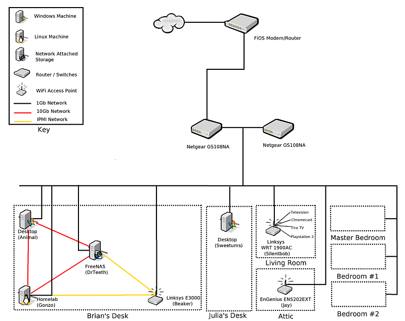 MikroTik 16 port SFP+ 10GbE switch being prepared for the homelab :  r/homelab