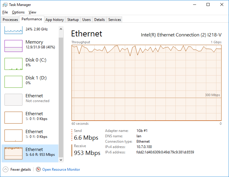 Sequential Read Throughput