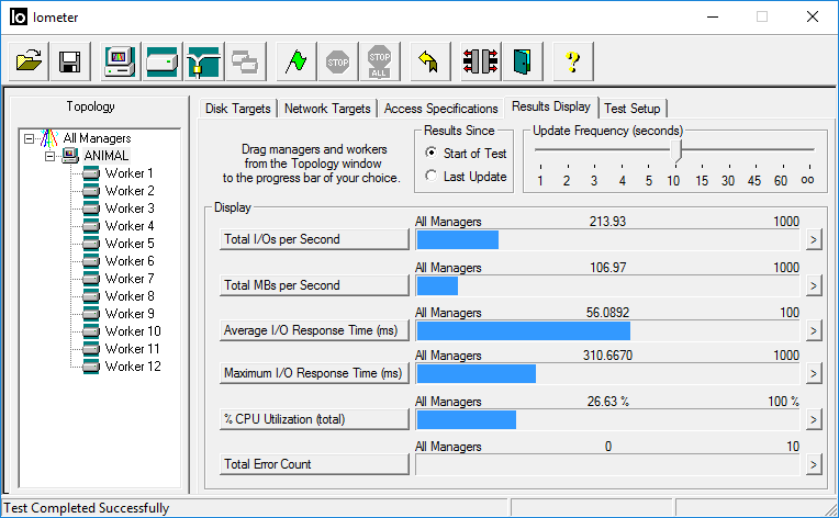 Sequential Read Results