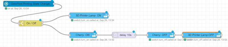 Replacing my IFTTT Applets with Node-RED and Home Assistant