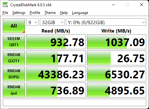 32 GiB throughput results to SMB share on Flash pool