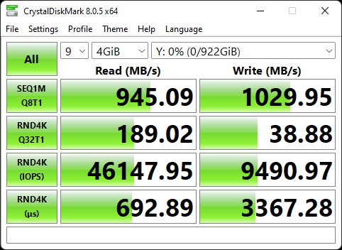 4 GiB throughput results to SMB share on Flash pool