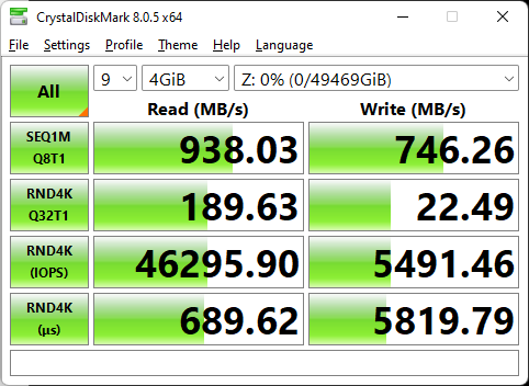 4 GiB throughput results to SMB share on Platters pool