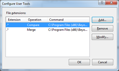Configuring Visual Studio 2012 to use Beyond Compare
